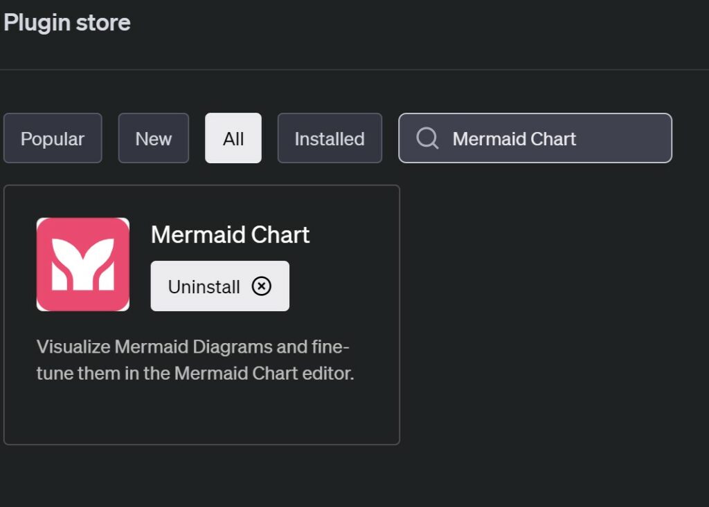 Mermaid Chart Plugin
